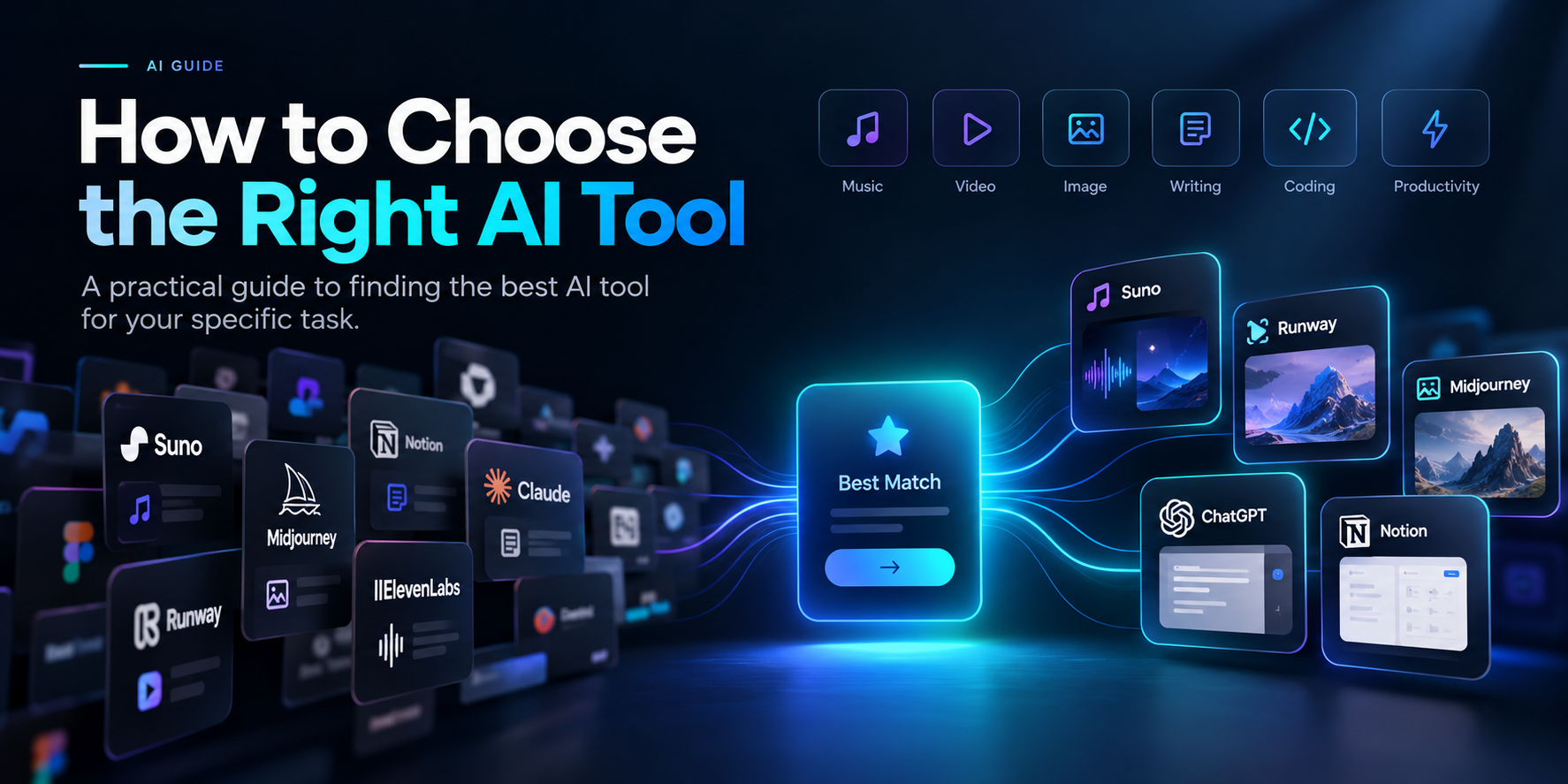 How to choose the right AI tool: a practical guide